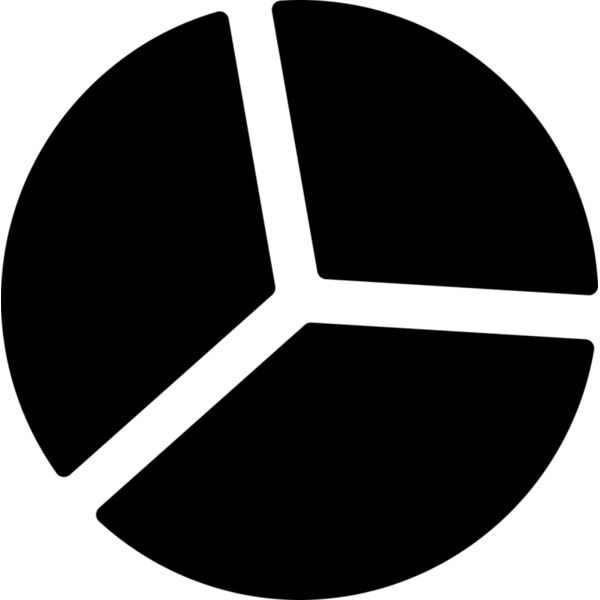 7 Pie Chart Thumbnail